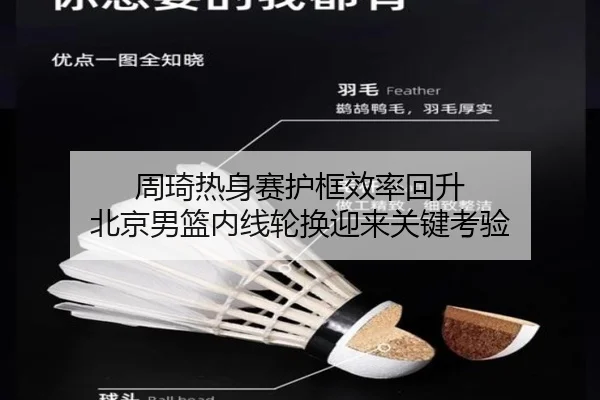 周琦热身赛护框效率回升 北京男篮内线轮换迎来关键考验